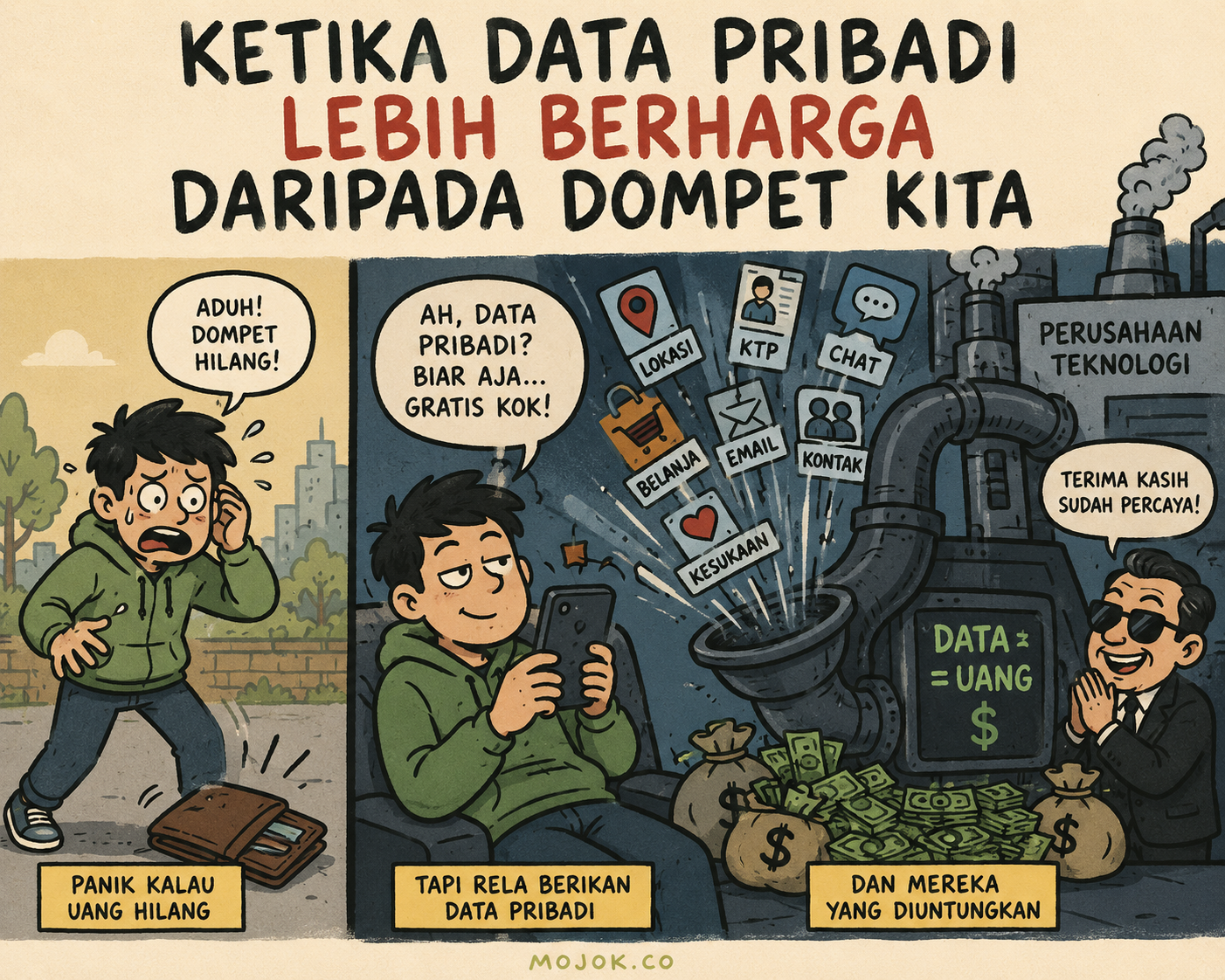 Data Pribadi Lebih Berharga daripada Dompet
