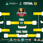 8 Tim Lolos ke Babak Selanjutnya Turnamen Futsal PC GP Ansor Kota Probolinggo