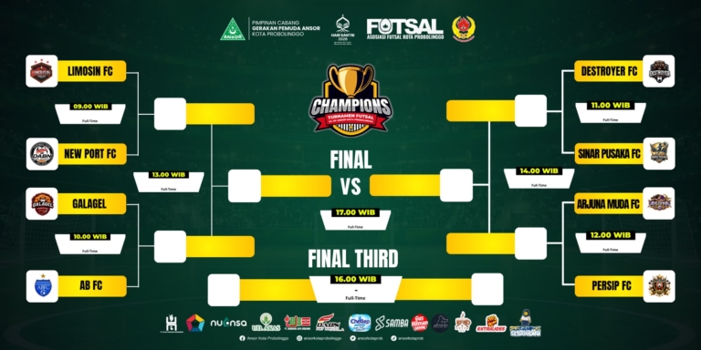 8 Tim Lolos ke Babak Selanjutnya Turnamen Futsal PC GP Ansor Kota Probolinggo